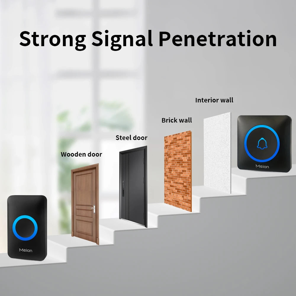 Meian IP65 Waterproof Wireless Doorbell Smart Home Outdoor Door Bell 60 Ringtone 5 Volume Adjustable LED Flash Smart Door Bell