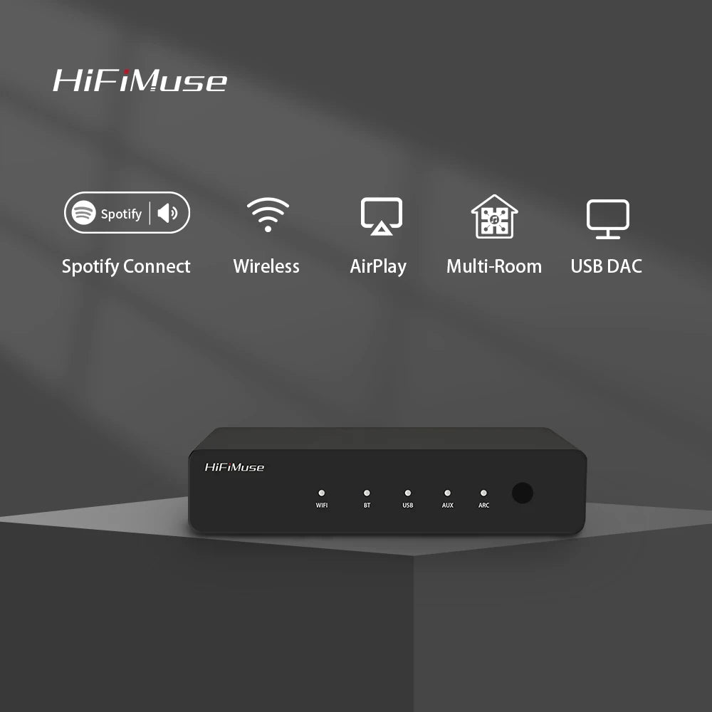 Tidesmit R20 Wireless Audio Streamer HDMI WiFi Bluetooth Adapter Tidesmit