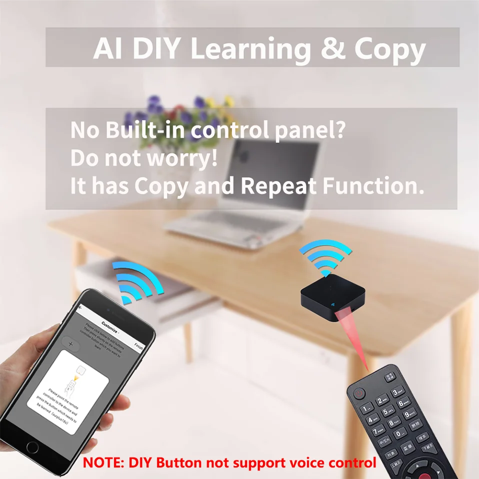 Smart IR Remote Control Hub - S06 Pro WiFi Appliance Controller Tidesmit