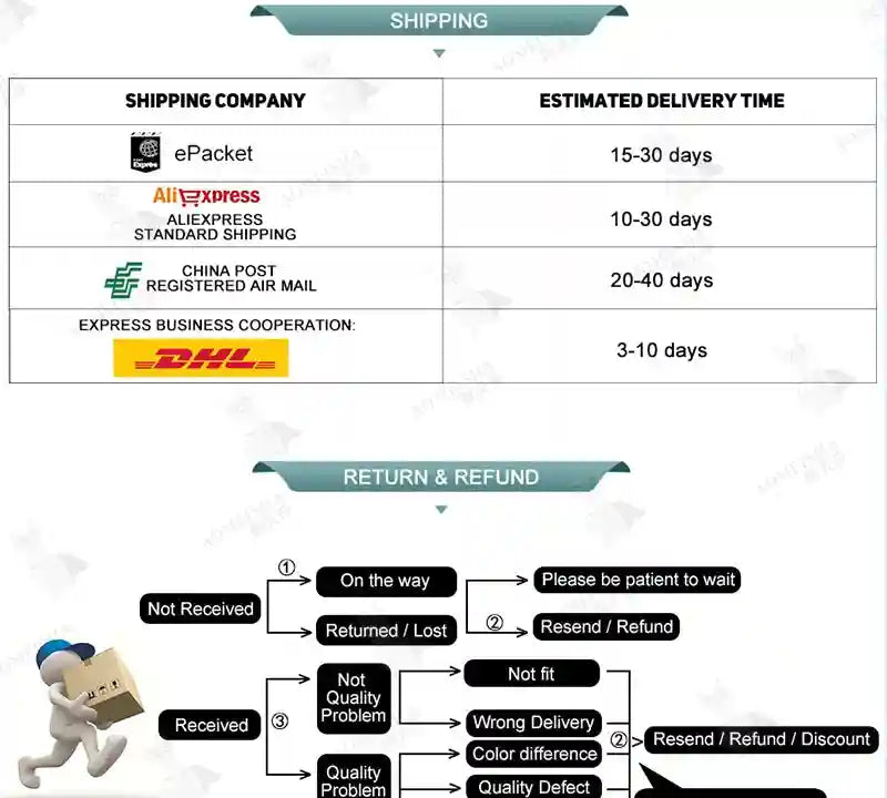 Wart Remover Treatment - Professional Skin Tag Repair Kit (1-2pc) Relaxation Treatment Tidesmit