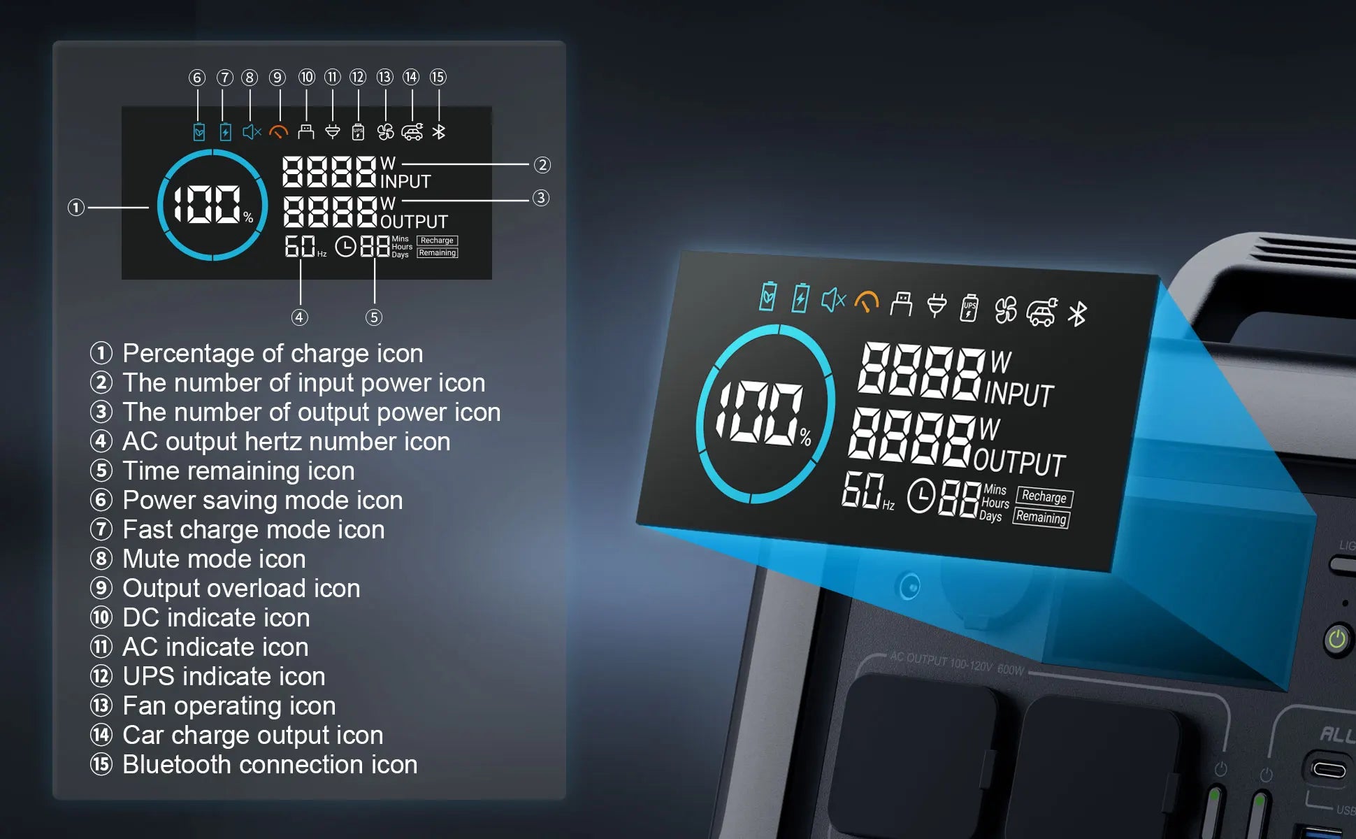 Allpowers 299Wh 600W Portable Solar Generator | LiFePO4 Power Station Tidesmit