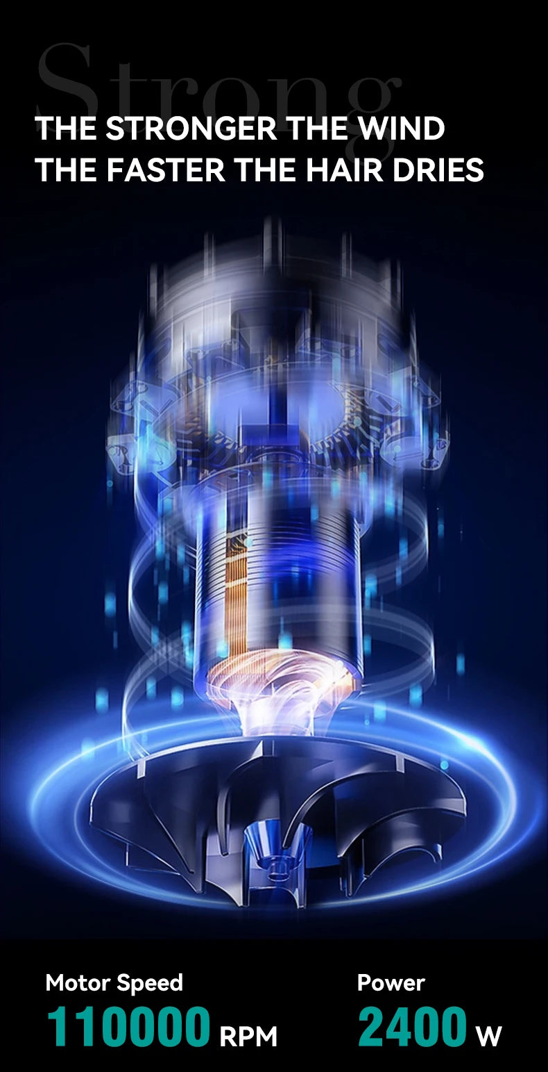 VGR V-469 professional hair dryer's high-speed 110,000 RPM BLDC motor diagram for fast, powerful salon-grade drying.