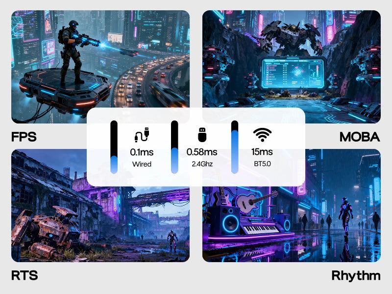 EPOMAKER HE75 V2 75% ANSI US Layout Tri-mode Wireless Hall Effect Gaming Keyboard 0.005mm Adjustable Actuation/Rapid Triggering
