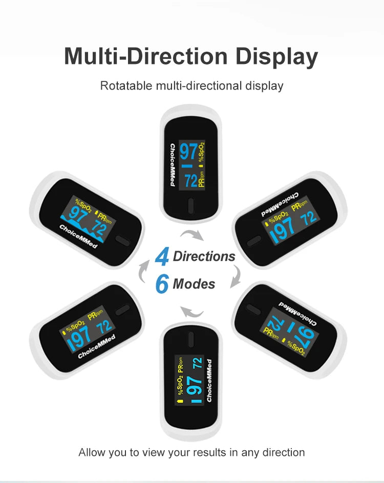 ChoiceMMed Medical Finger Pulse Oximeter Blood Oxygen Saturation Meter Heart Rate Monitor Child Pulse Oxiometer OLED Oximetro