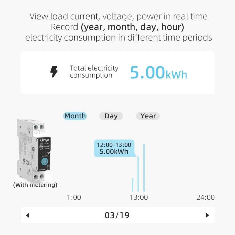 Tuya Wifi Smart Circuit Breaker Switch With Metering 63A1P Din Rail Remote Control Smart Home Smart Life App Timer Module TONGOU