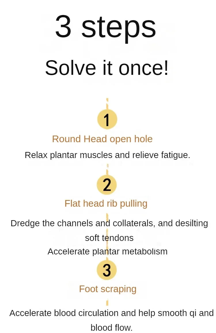 Fascia Massage Tool: Manual Deep Tissue Muscle Recovery & Pain Relief Fascia Gun Tidesmit