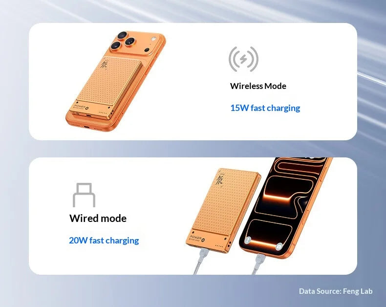 Tidesmit Magnetic Power Bank 5000mAh Qi2 20W Fast Charger - Orange Tidesmit