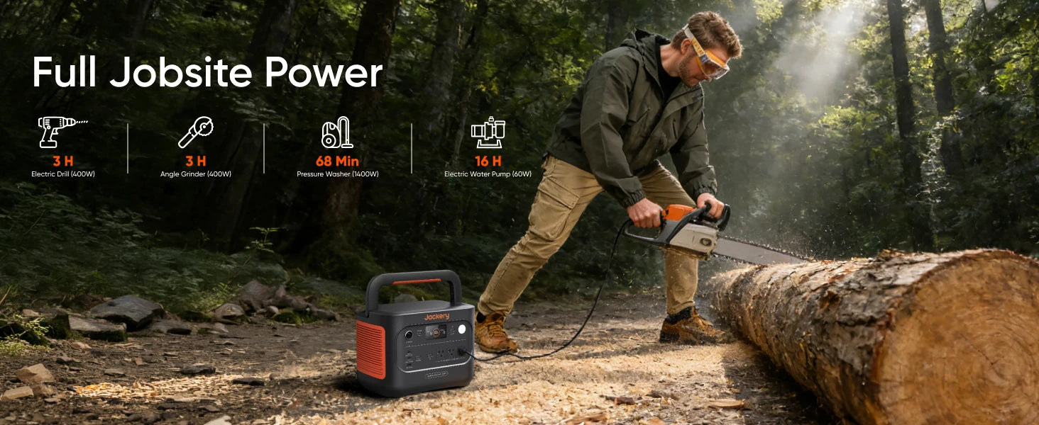 Jackery Explorer 1500 v2 with Low-temp Protection Bag , 1534Wh LiFePO4 Solar Generator, 2000W Power Station for Winter Camping