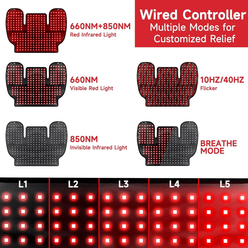 Red Light Therapy Neck Wrap - Dual-Chip LED Pad for Muscle Relief Massage Chairs Tidesmit