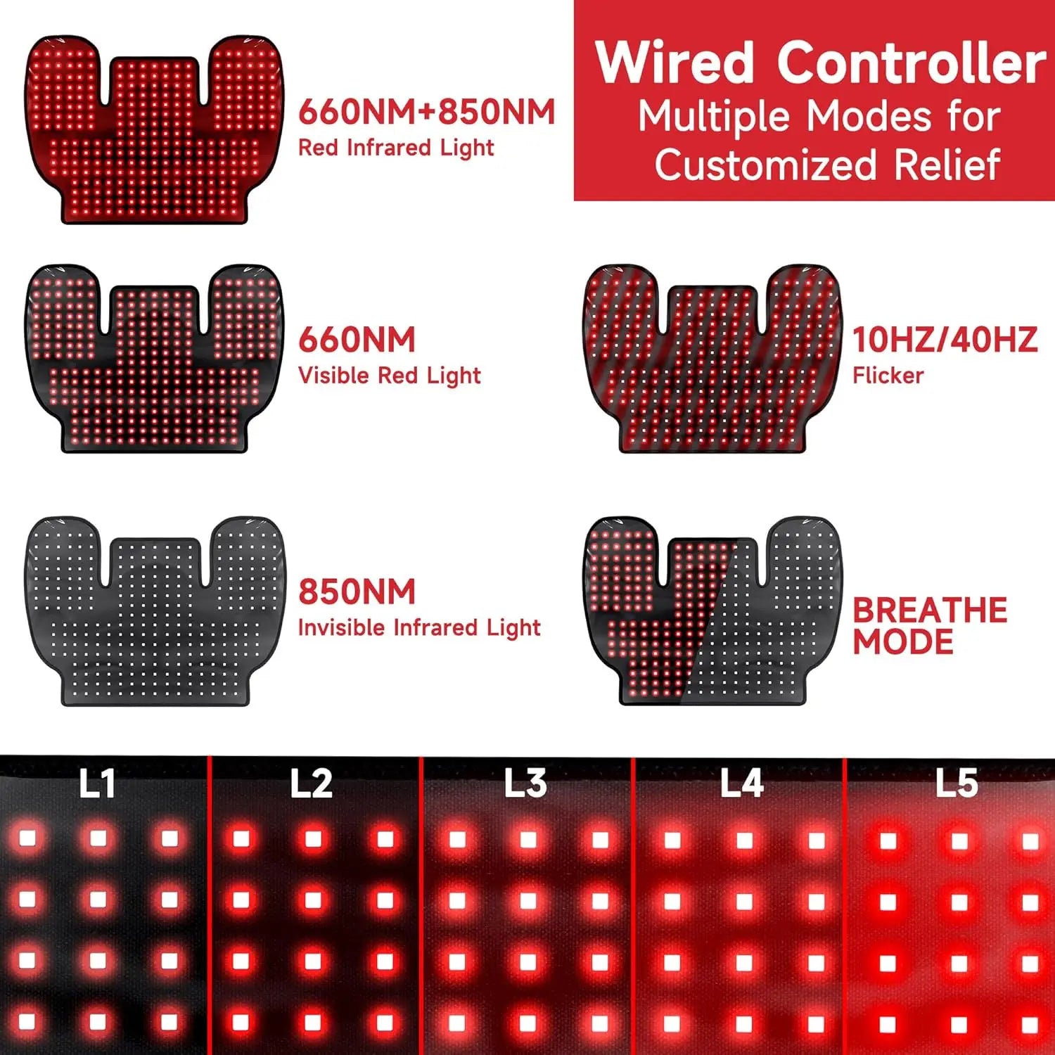 Red Light Therapy Neck Wrap - Dual-Chip LED Pad for Muscle Relief Massage Chairs Tidesmit