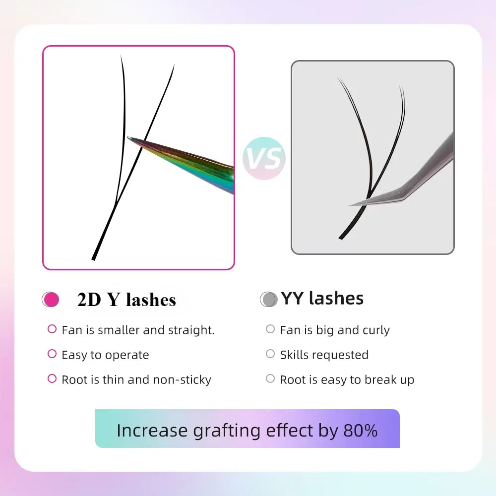 Comparison chart showing Yelix 2D Y lashes versus standard YY lashes, highlighting straight fans and thin roots.