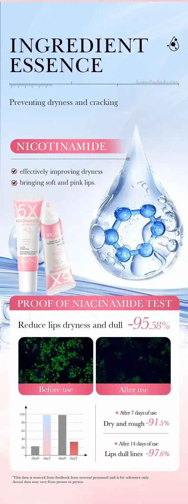 Dark Lip Lightening Balm - Exfoliating Pink Lip Mask by Tidesmit Lip Care Tidesmit