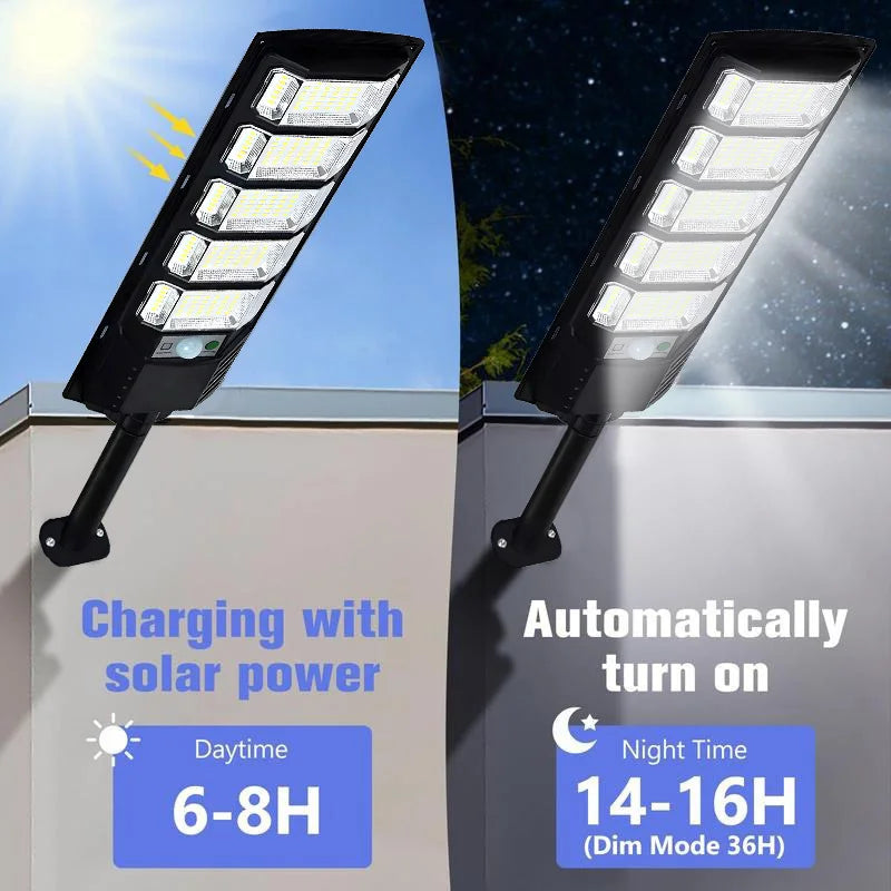 120000LM Solar Led Light Super Bright 1920LED Solar Street Light Outdoor Sunlight Motion Sensor Garden Lamp Waterproof Wall Lights