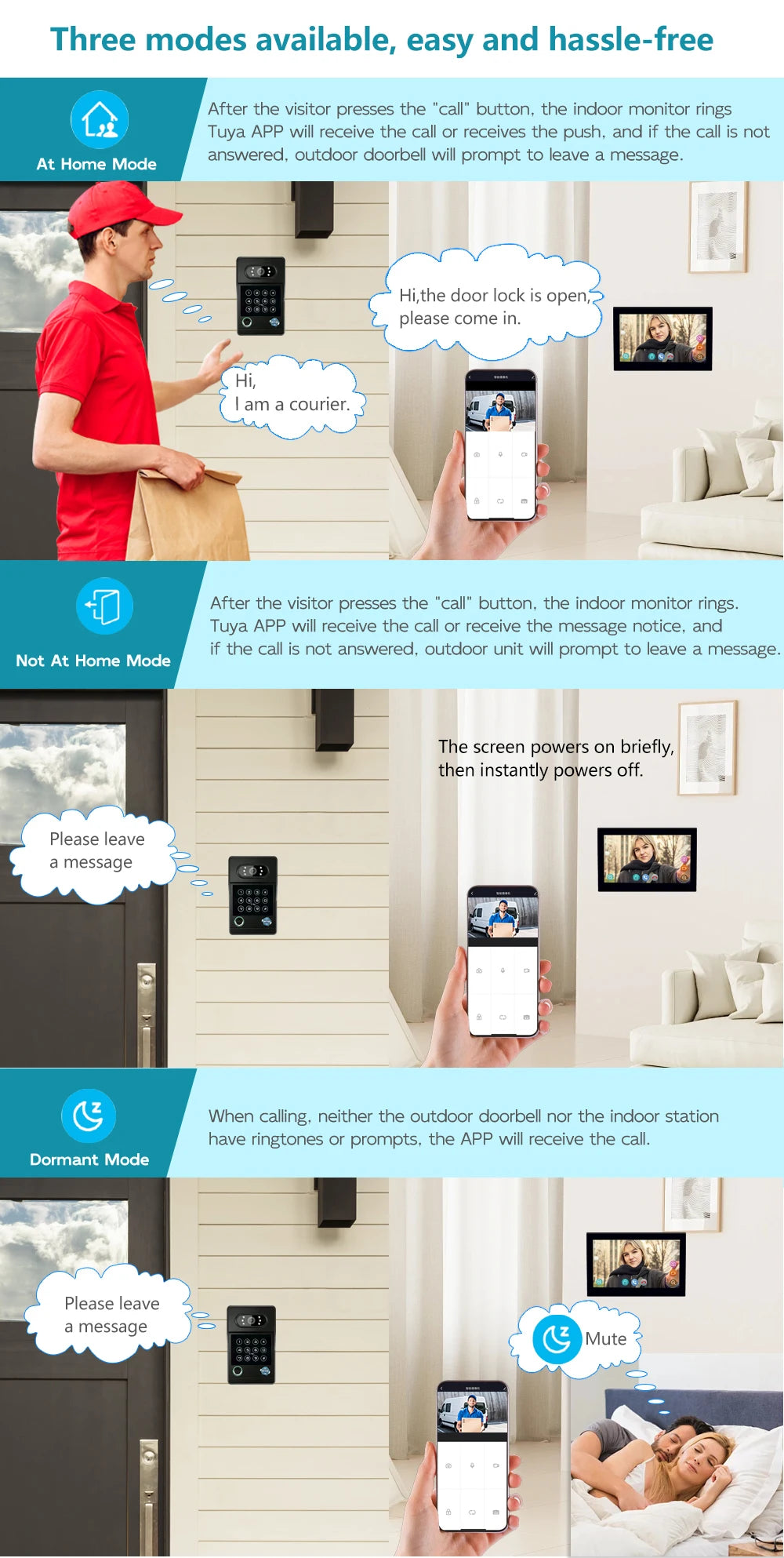 Tuya 7-inch smart video intercom doorbell system, with ID card and Wi-Fi connectivity, suitable for video intercom devices home