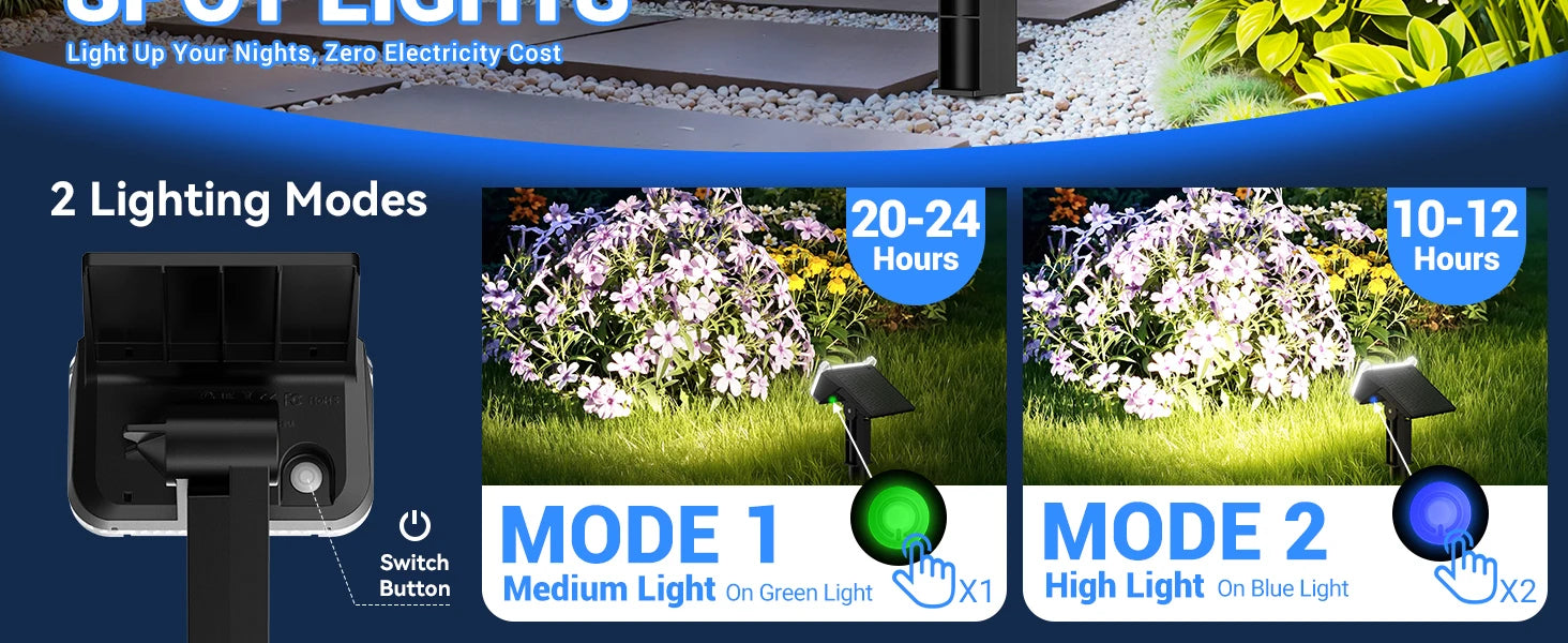 Solar Spot Lights Outdoor Waterproof IP65, Super Bright LEDs with Lens, 6500K 2 Lighting Modes, 2 in 1 Auto On/Off Solar Powered Spotlights for Yard Flag Landscape Tree, Cool White