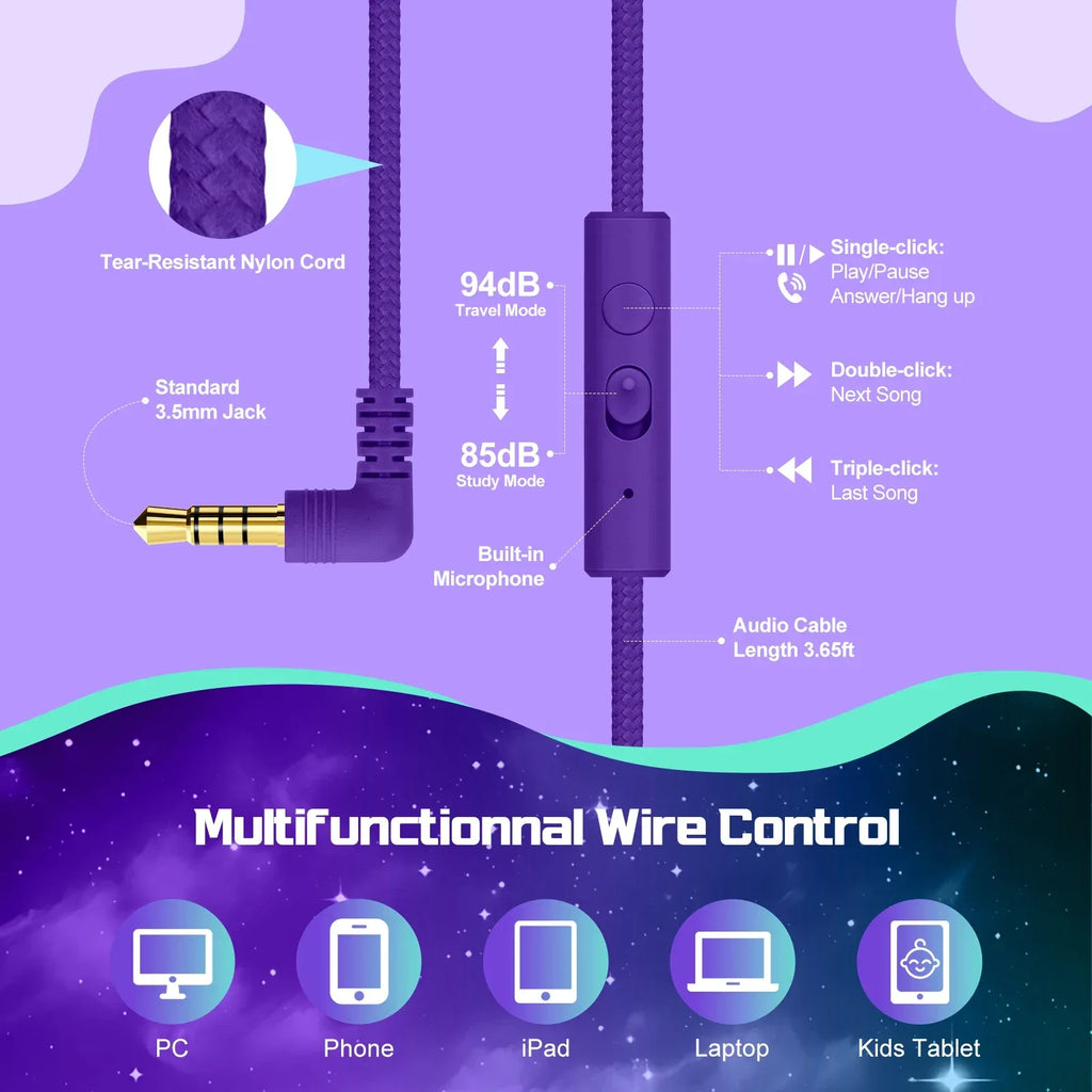 Tidesmit Kids Wired Headphones with Volume Limit and Built-in Mic Tidesmit