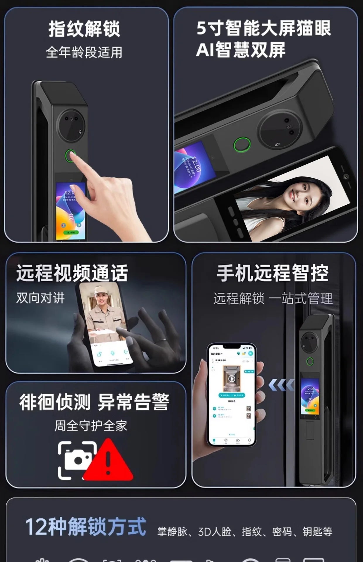 Fully automatic 3D visual facial recognition fingerprint, dual screen dual camera, home smart password lock