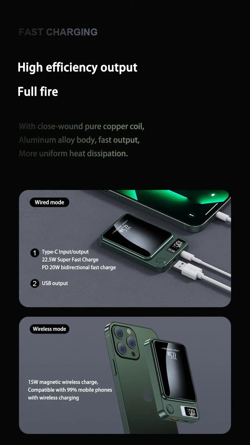Tidesmit High Capacity Portable Power Bank – Fast PD Charging Tidesmit