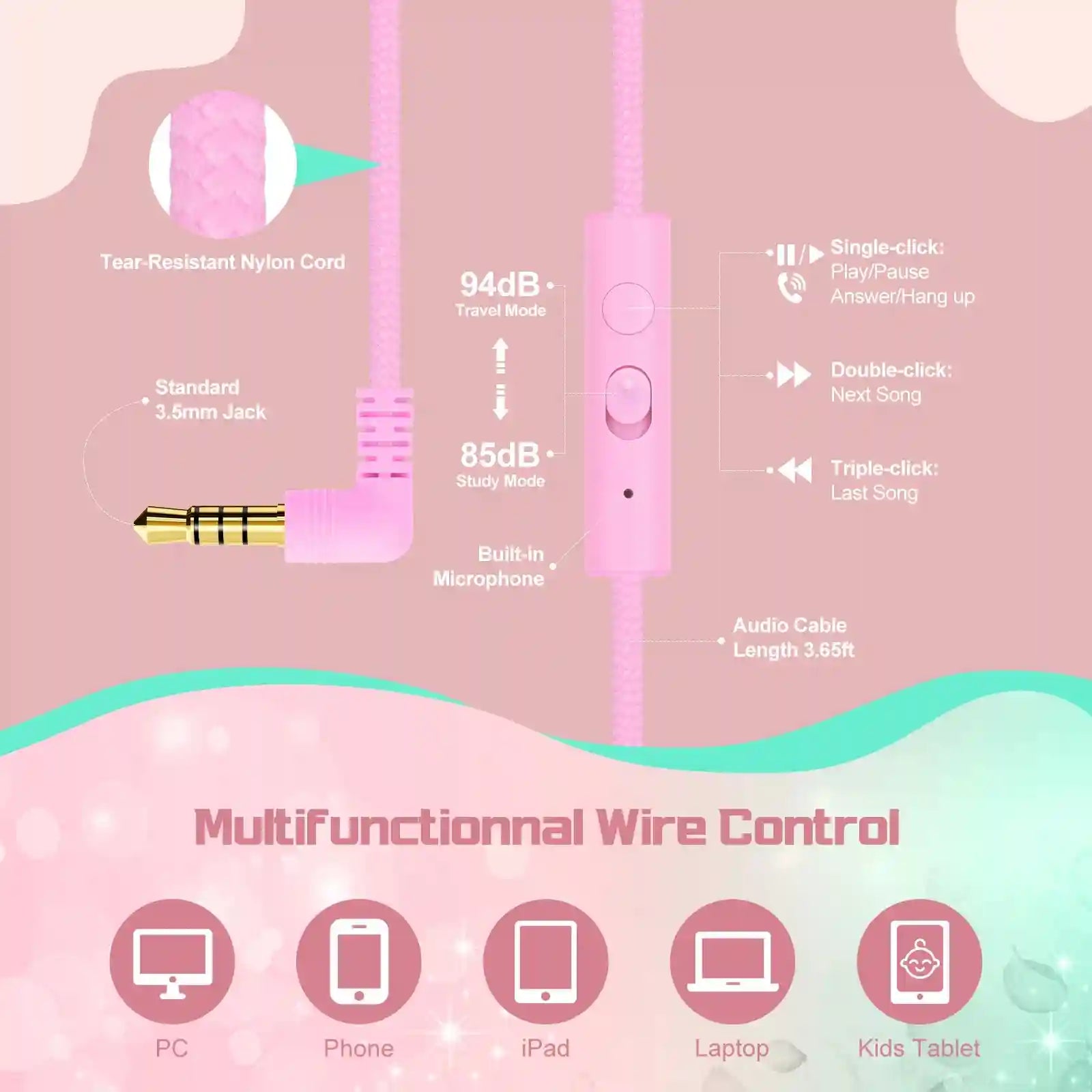 Wired Kids Headphones with Mic | Volume Limited Over-Ear Stereo Tidesmit
