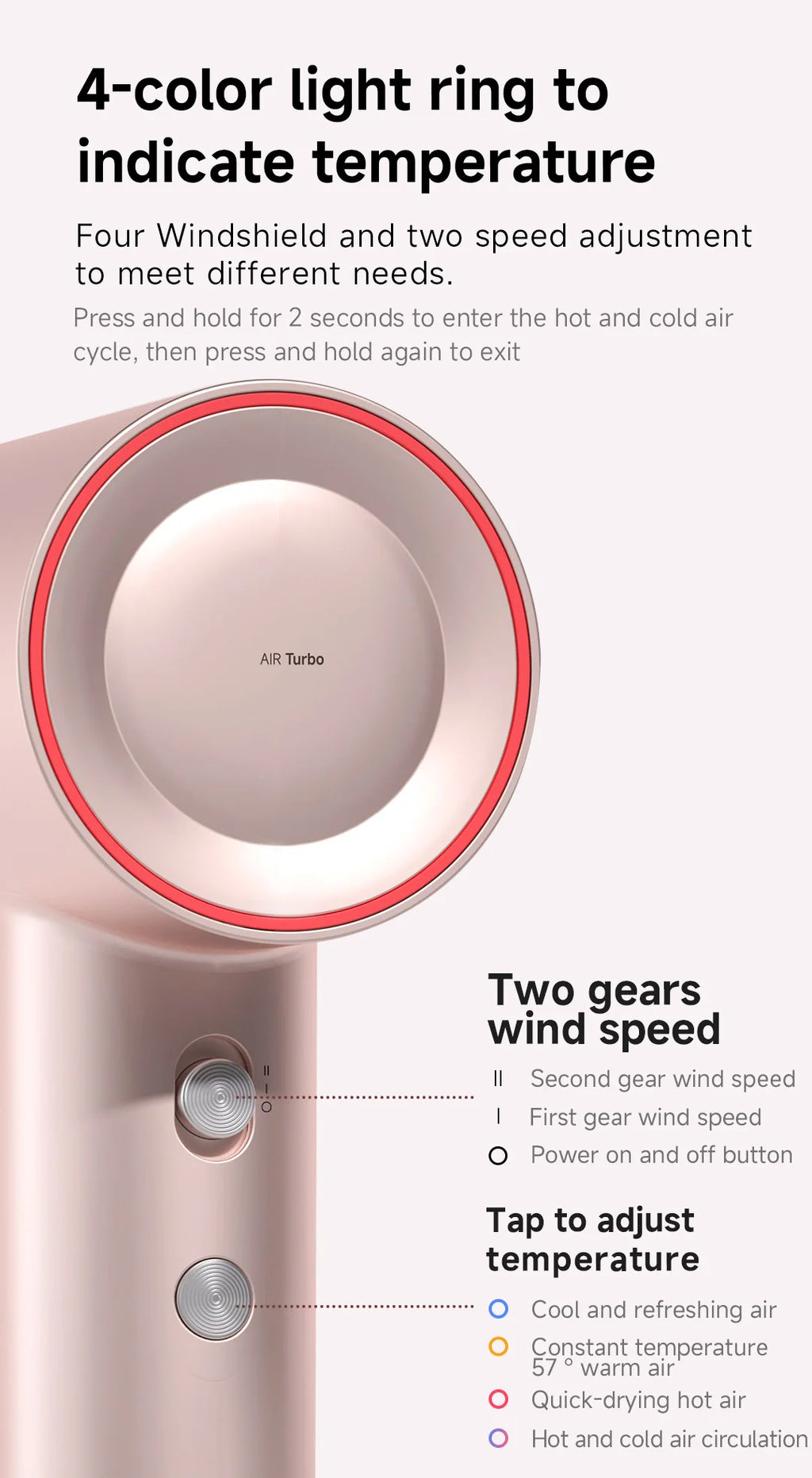 DOCO high-speed pink hair dryer with 4-color temperature indicator light, wind speed controls, and ionic air technology.