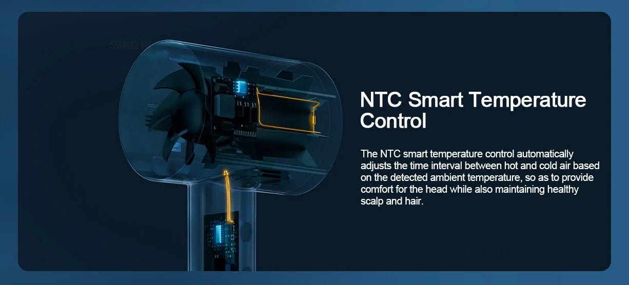 Mijia H500 water ion hair dryer interior diagram showing NTC smart temperature control for professional hair care.