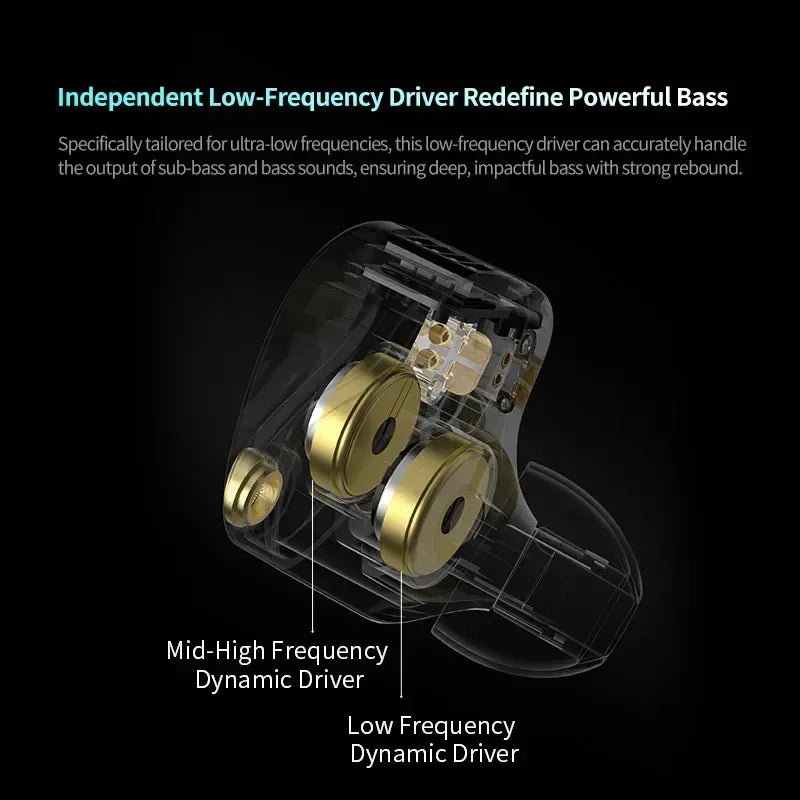 Tidesmit Dual Dynamic Driver Hi-Fi Wired In-Ear Monitors Tidesmit