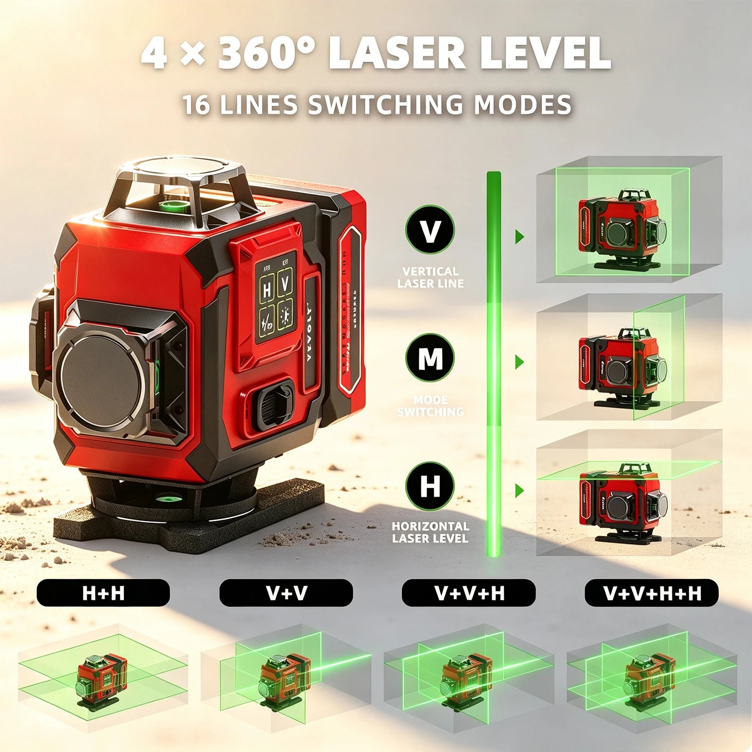 YEVOLT 4D 16 Line Green Laser Level 360 Horizontal Vertical Lines for Household DIY Ceiling Trim Wall Tile Cabinet Fitting Jobs