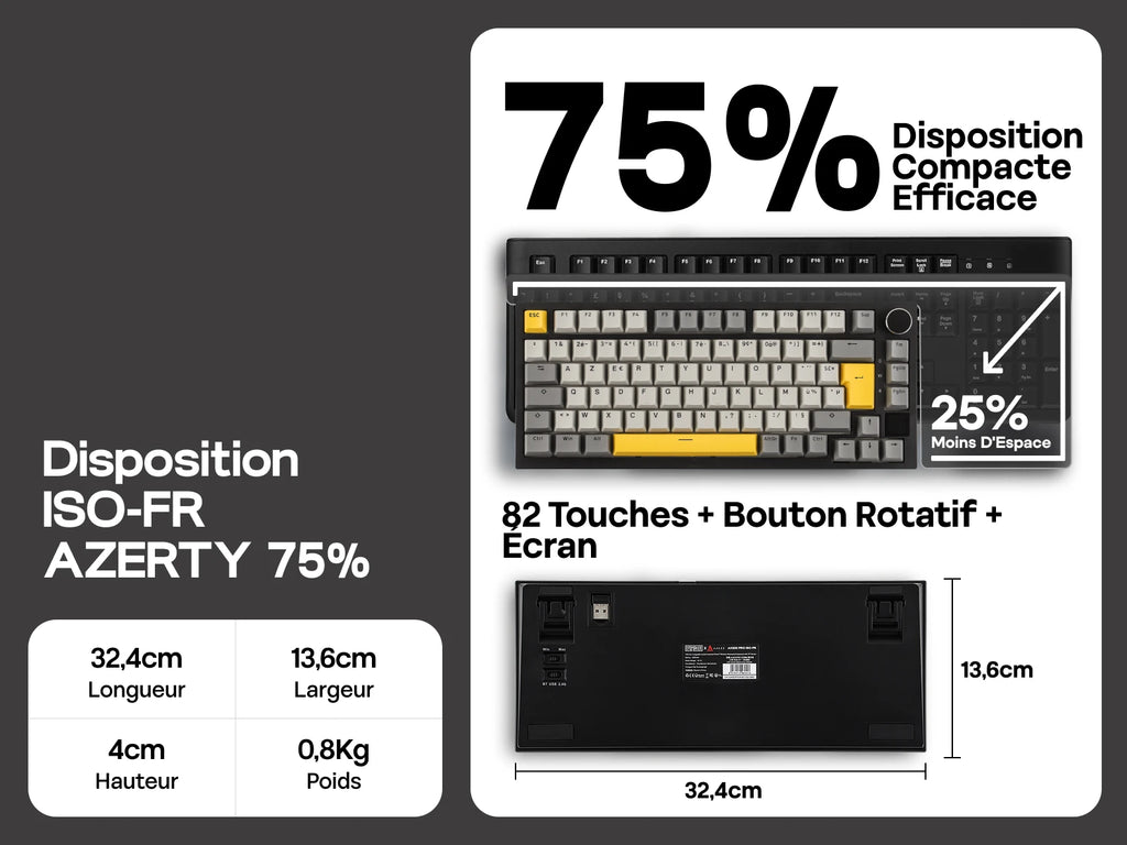 ISO-FR Layout EPOMAKER X AJAZZ AK820 PRO 75% AZERTY French Gasket Wired/Bluetooth/2.4GHz Wireless Mechanical Keyboard with Interactive TFT & 4000mAh