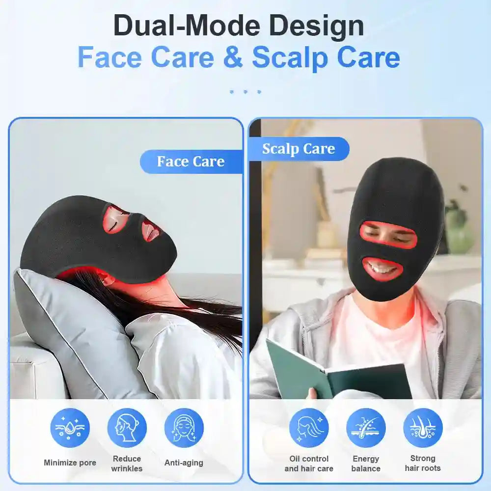Dual-mode LED red light therapy mask and cap for face rejuvenation and scalp hair growth, 660nm 850nm LLLT device.