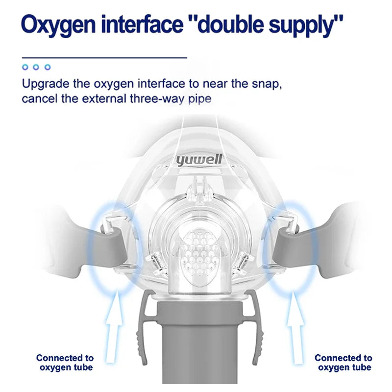 Resoxy CPAP Nasal Mask, Universal Nasal Mask,With Medical Headgear Silicone,For Auto CPAP Machine, Sleep Apnea,Helps Anti Snorin