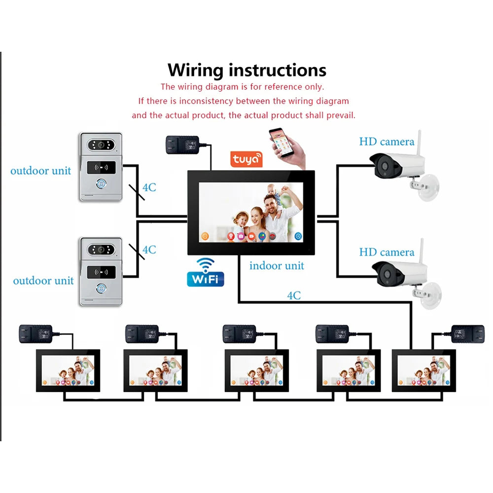 support tuya app Smart Video Intercom 1080P AHD WiFi Access Control System Camera Monitor Villa Home Security