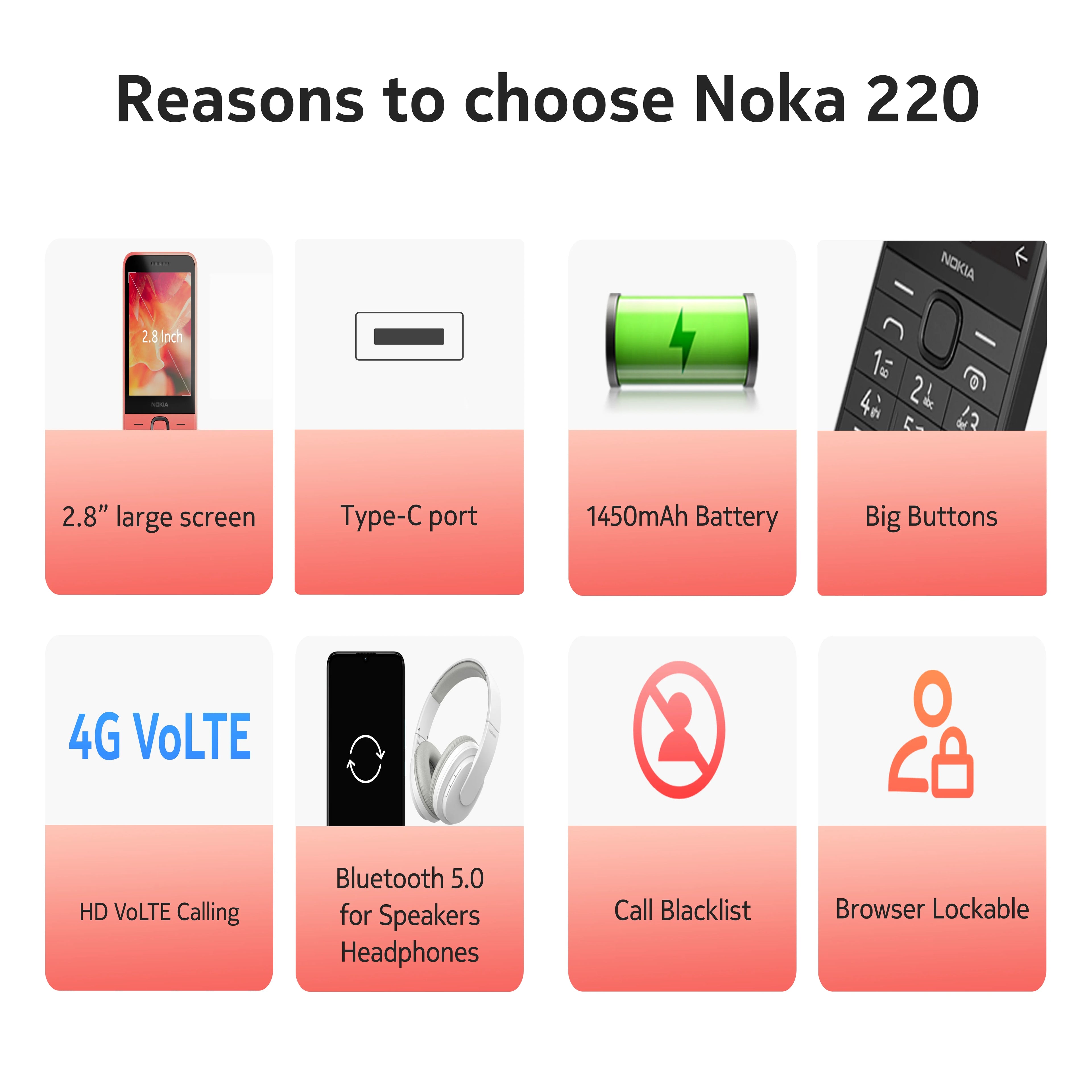 Nokia 220 2024 Version 215 4G Feature Phone 2.8 Inch Bluetooth FM Radio 1450mAh Bettery  Mobile Phone Type-C Port New