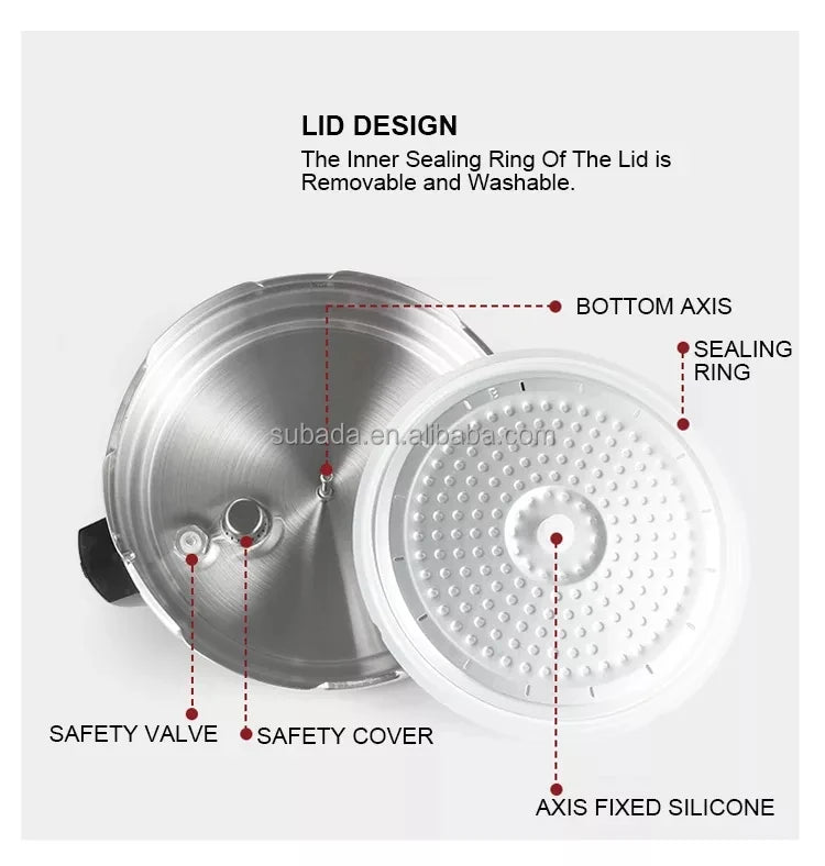 Electric pressure cooker lid design showing sealing ring, safety cover, and bottom axis