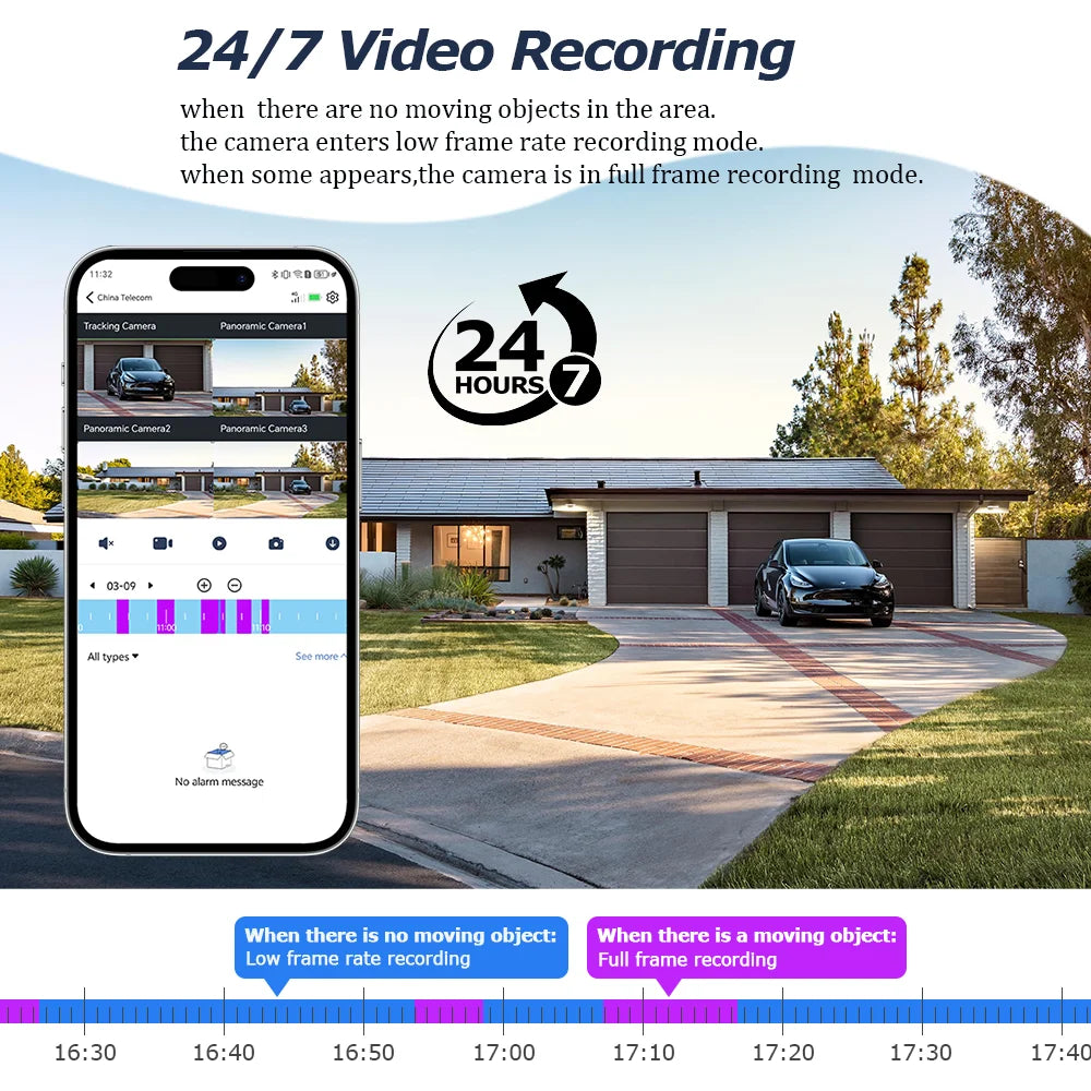 60X Optical Zoom Home Surveillance Solar Cameras 4G Security Protection Auto Track  24/7 Record 4 Screen/4 Lens CCTV PTZ Camera