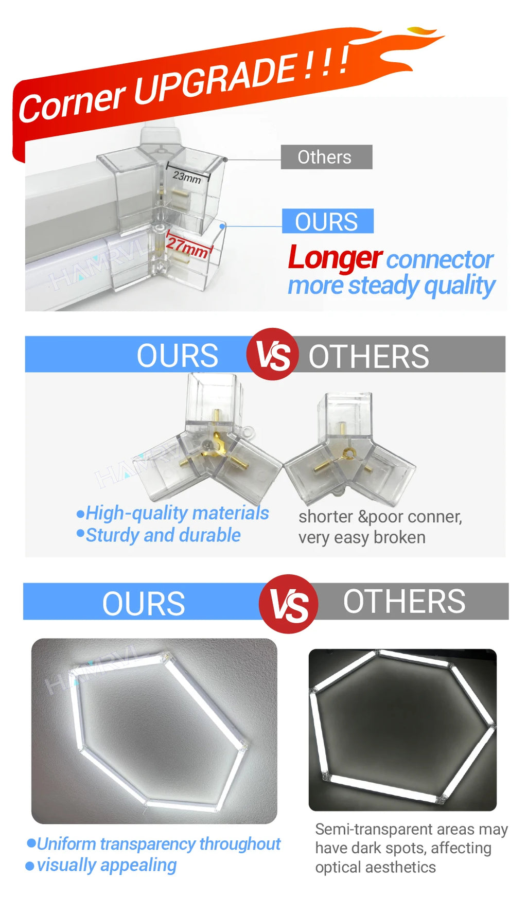 LED Rectangle Lighting 4S car showroom Barber Workshop Office Desk Ceiling Lamp Color change Dimmable Garage Hexagon Lights Gym