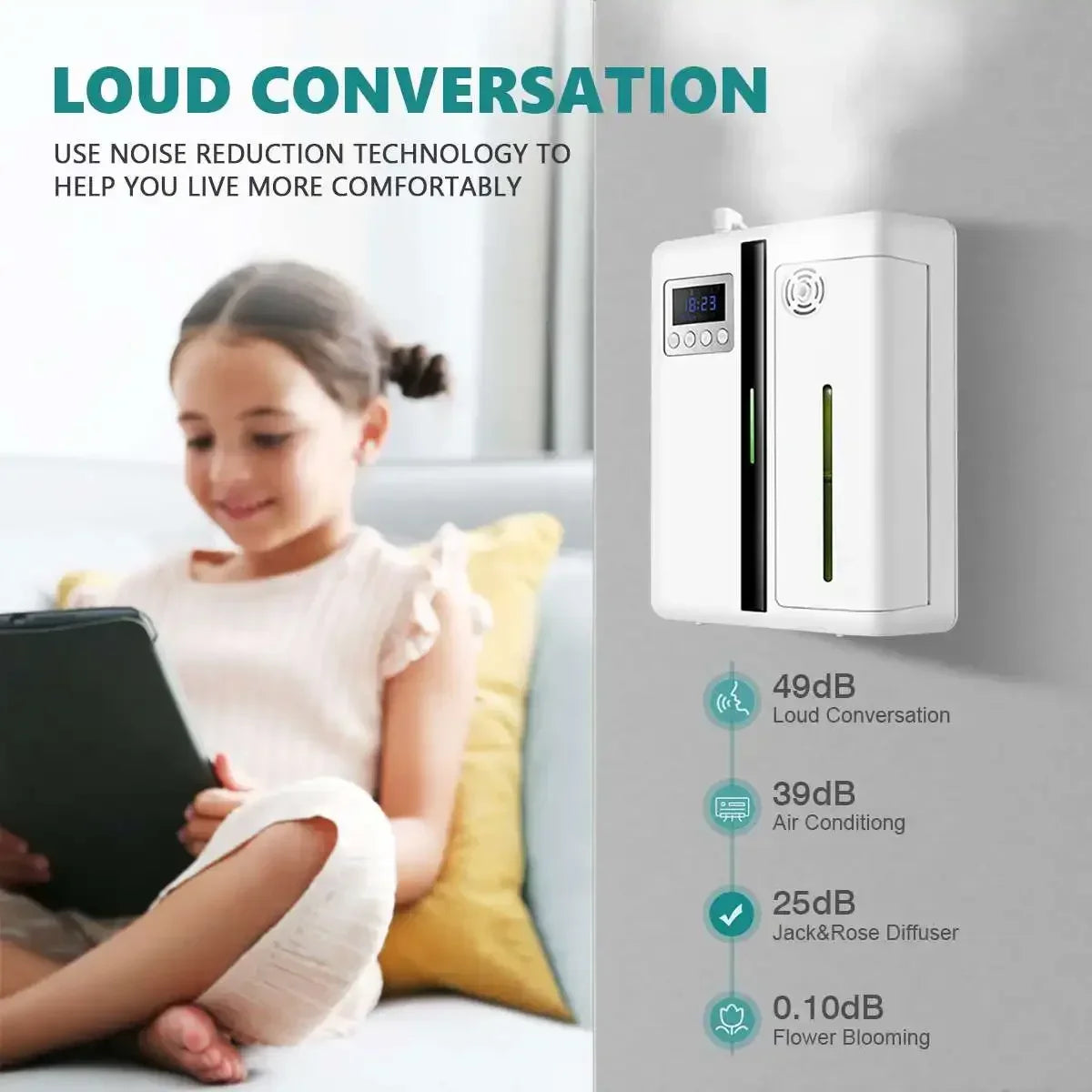 NAMSTE Bluetooth 300m³ Smart Essential Oil Aroma Diffuser Waterless Wall-mounted Aromatherapy Machine 200ml Capacity Home Hotel