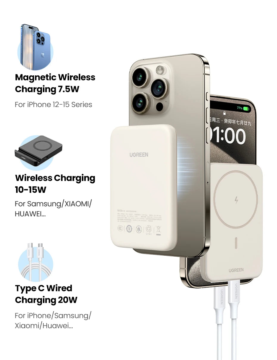 10000mAh Magnetic Portable Charger with Fast PD Power Delivery Tidesmit