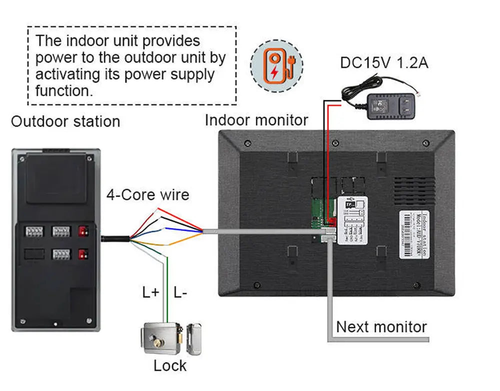 Tuya Wifi 2/3/4 Unit Apartments Residential Video Doorbell Intercom 4 Wire 7 inch Video Intercom System with RFID Card Unlock