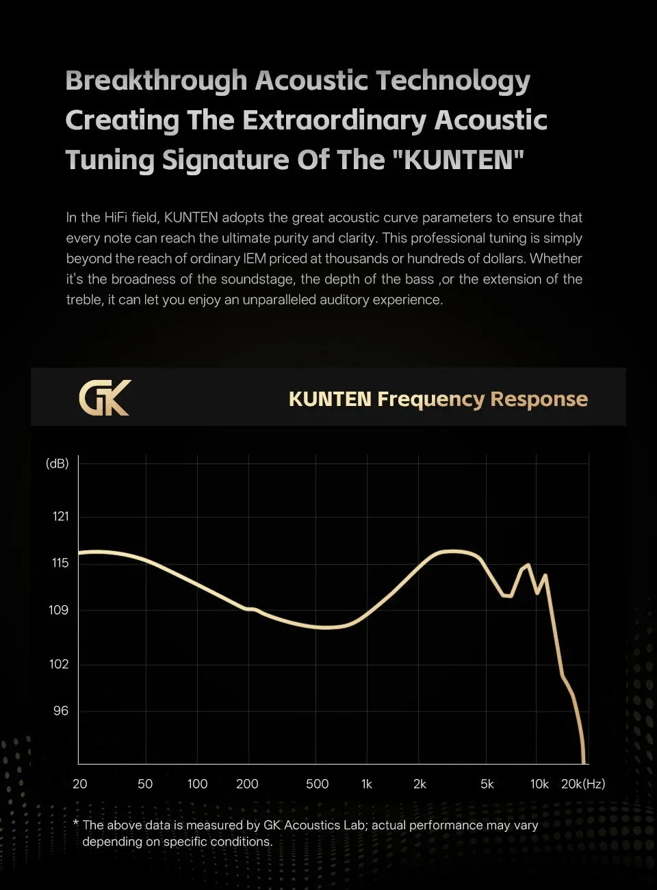 GK KUNTEN Dynamic Drive Headphones HIFI Heavy Bass Earbuds Sports Metal Headphones Detachable Headphones 2PIN KZ Zenith EDX Tidesmit