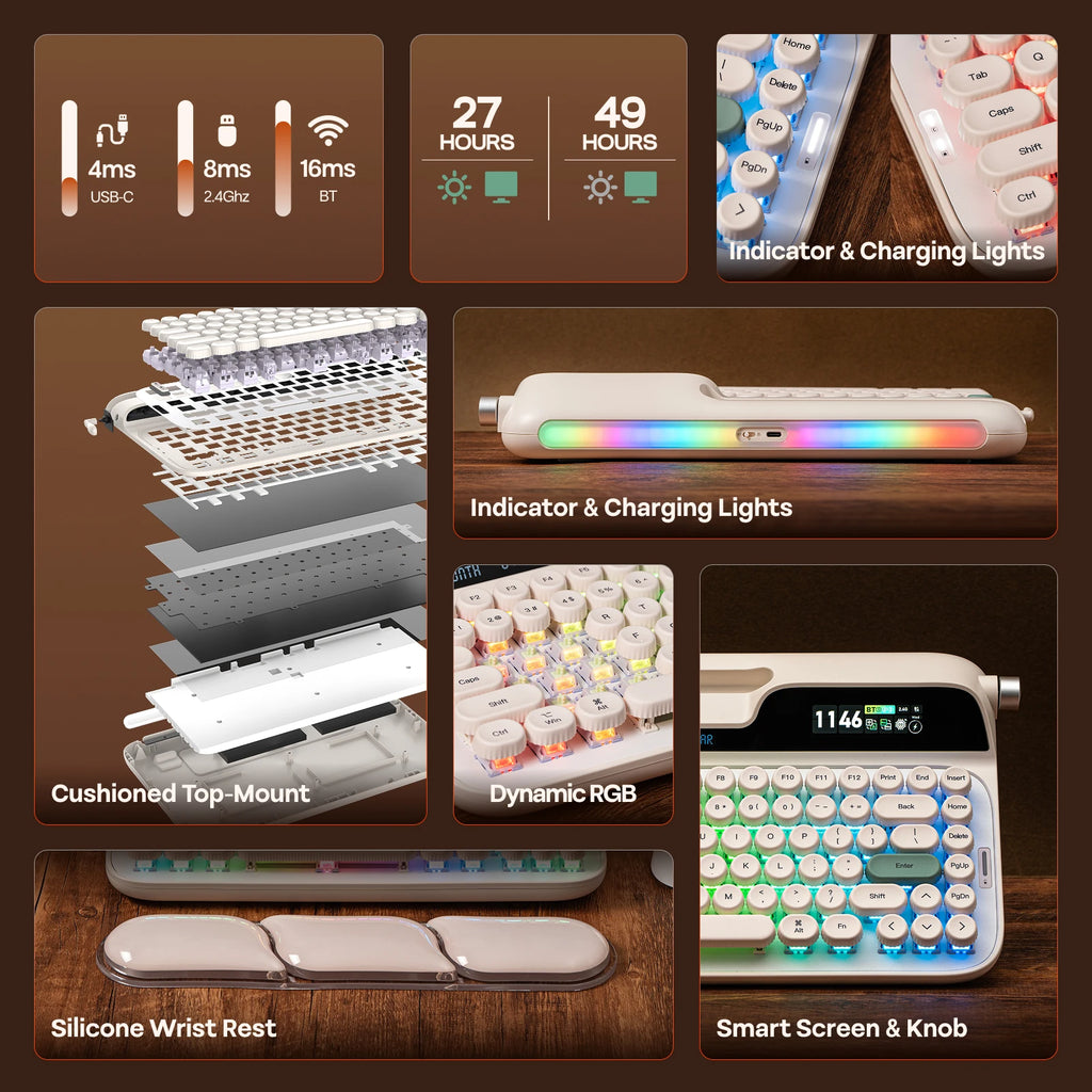 EPOMAKER Glyph 75% ANSI US Layout Wired/2.4Ghz/BT Wireless Typewriter Retro Mechanical Keyboard with TFT Screen & Rotary Knob