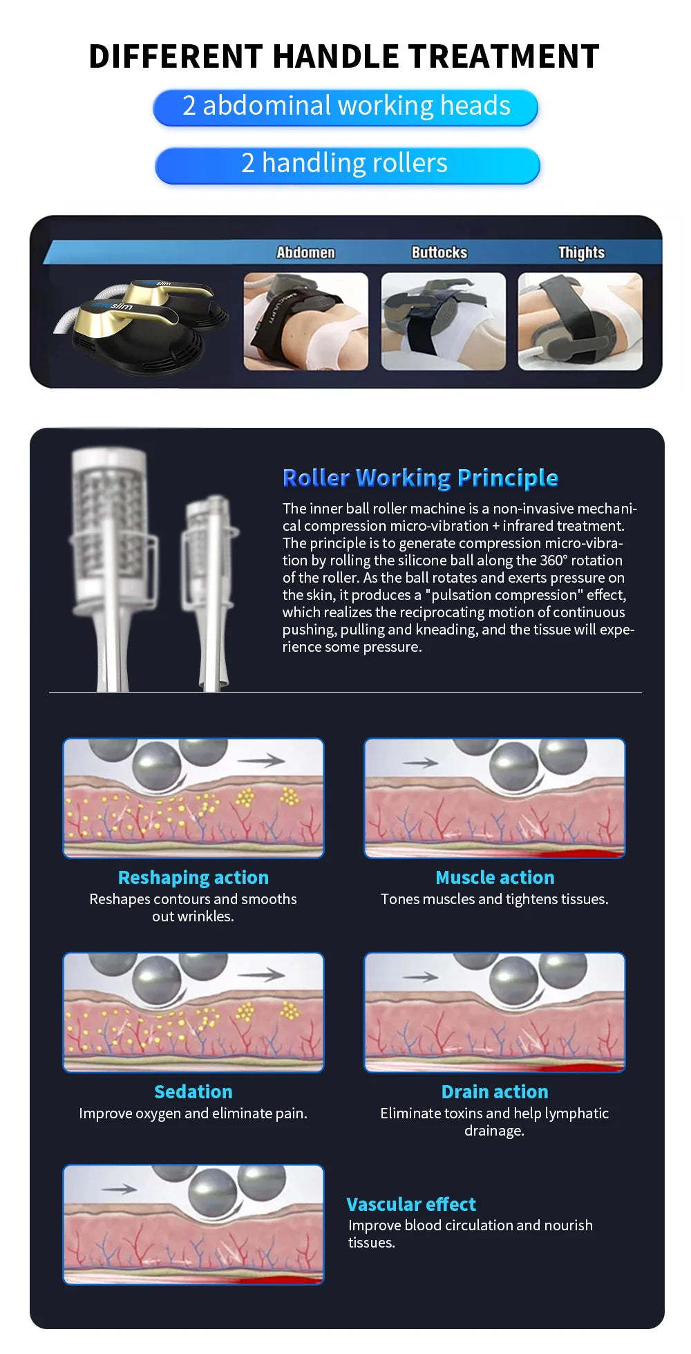 Body Sculpting Machine: 6500W RF Muscle Stimulator & Massager Body Shaping Massage Equipment Tidesmit