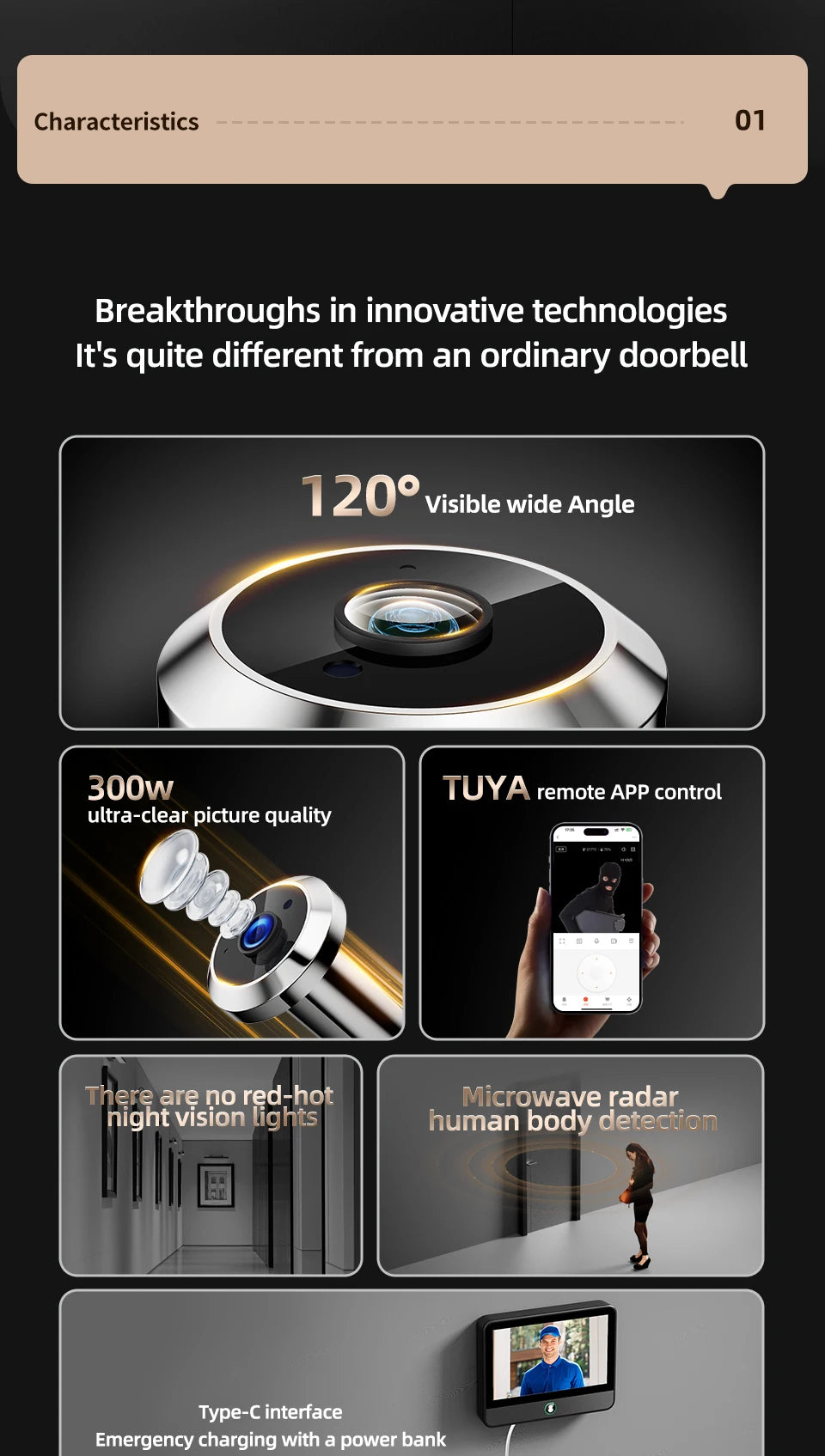 WiFi Digital Door Peephole Camera 4.3Inch Tuya Smart LIfe Eye Cat Human Detection 3MP 120°Angle Night Vision Hidden Video Viewer