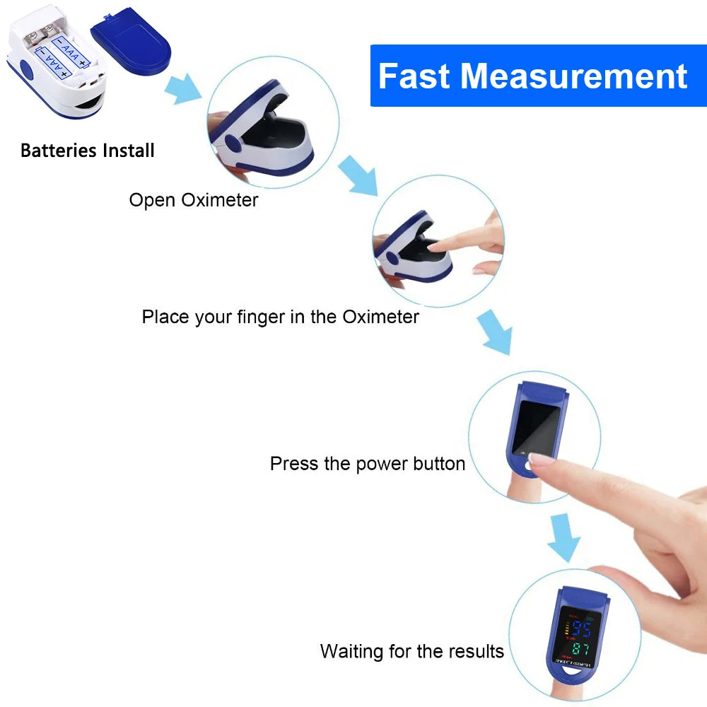 Arm Blood Pressure Monitor Sphygmomanometer Tonometer Tensiometer + Pulse Oximeter Finger Clip Pulse Monitor + Body Thermometers