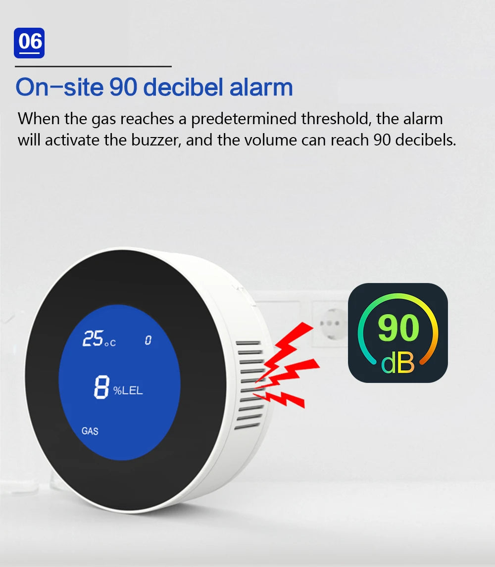 WiFi Gas Leak Detector Alarm - Smart Home App-Controlled Sensor Tidesmit