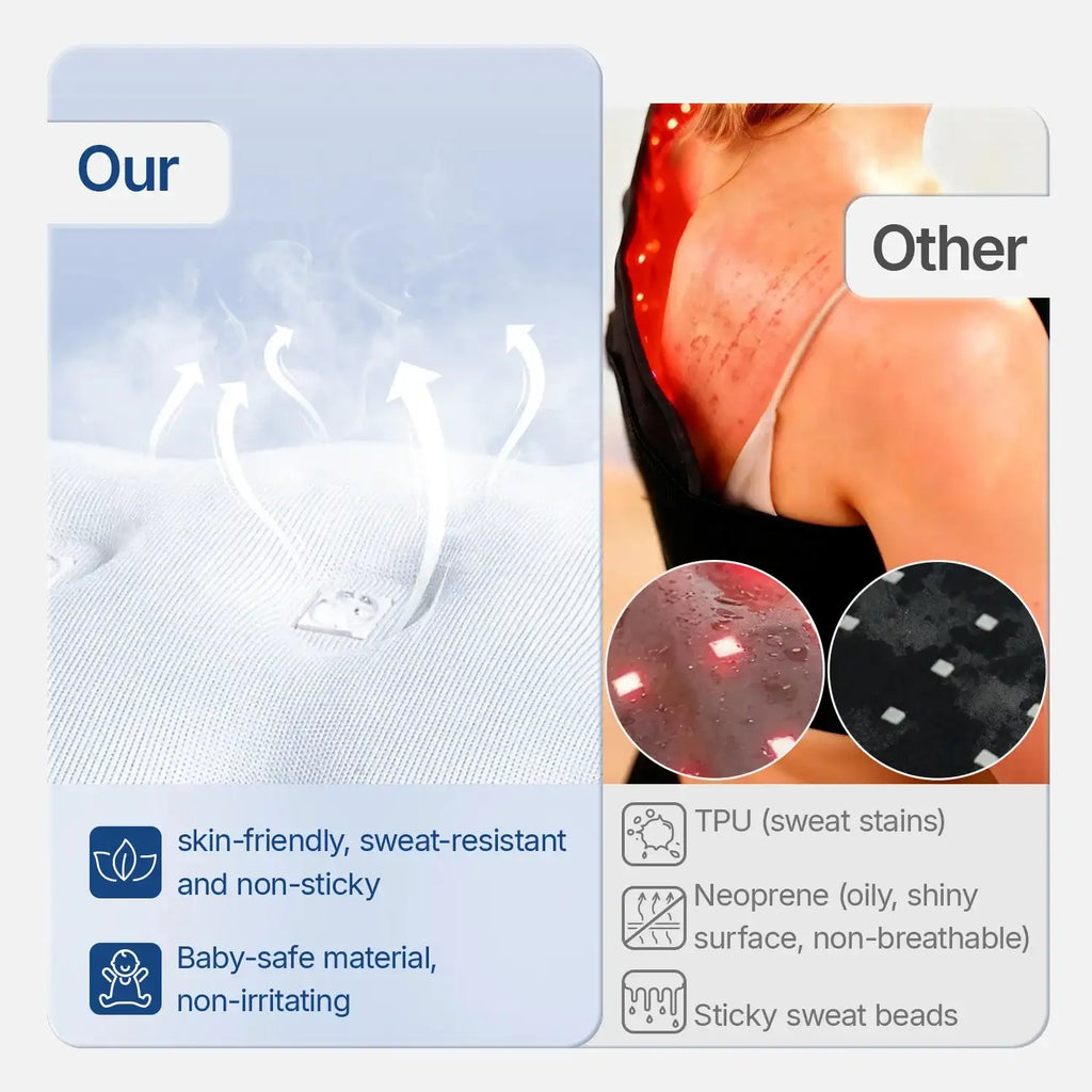 Comparison of a breathable, skin-friendly Hello Face red light therapy mat versus a sticky, non-breathable alternative.
