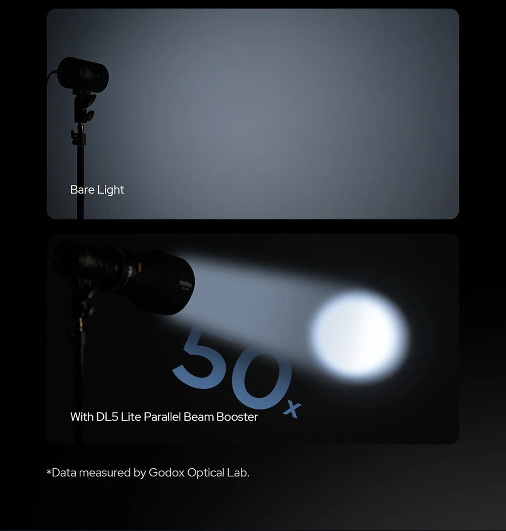 DL5 Lite Parallel Beam Booster focuses a studio light into a concentrated, high-intensity beam for photography.