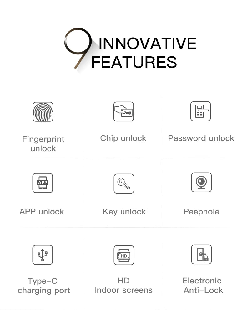 Tuya WiFi Digital Electronic Smart Door Lock with Camera Photo Capture for Residential and Apartment Entrance doors