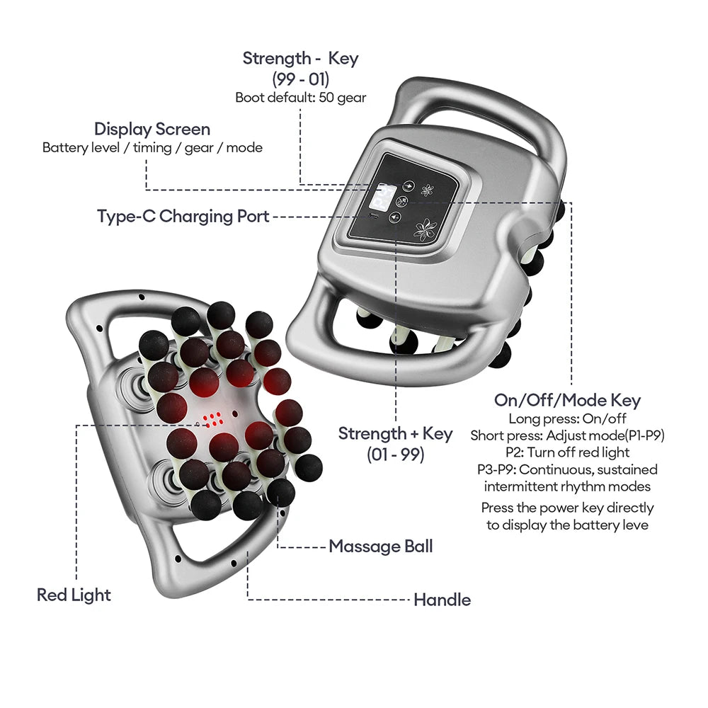 Deep Tissue Electric Massager - Professional Muscle Recovery Device Body Shaping Massage Equipment Tidesmit