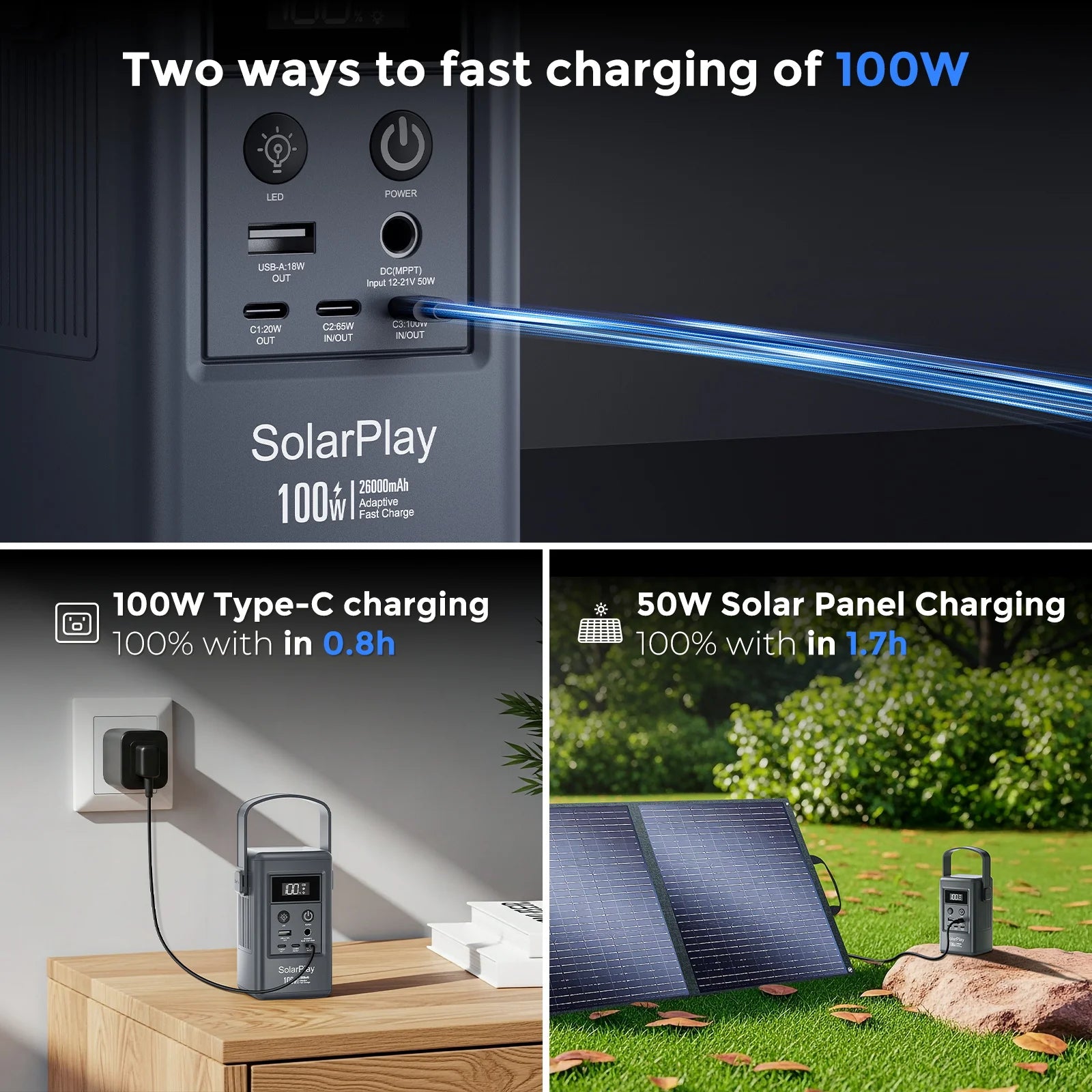 SOLARPLAY Q100 Portable Outdoor Power Station 25000mAh Battery 100W USB-C Output Solar Charging Emergency Power Supply for Camping Travel Outdoor Activities