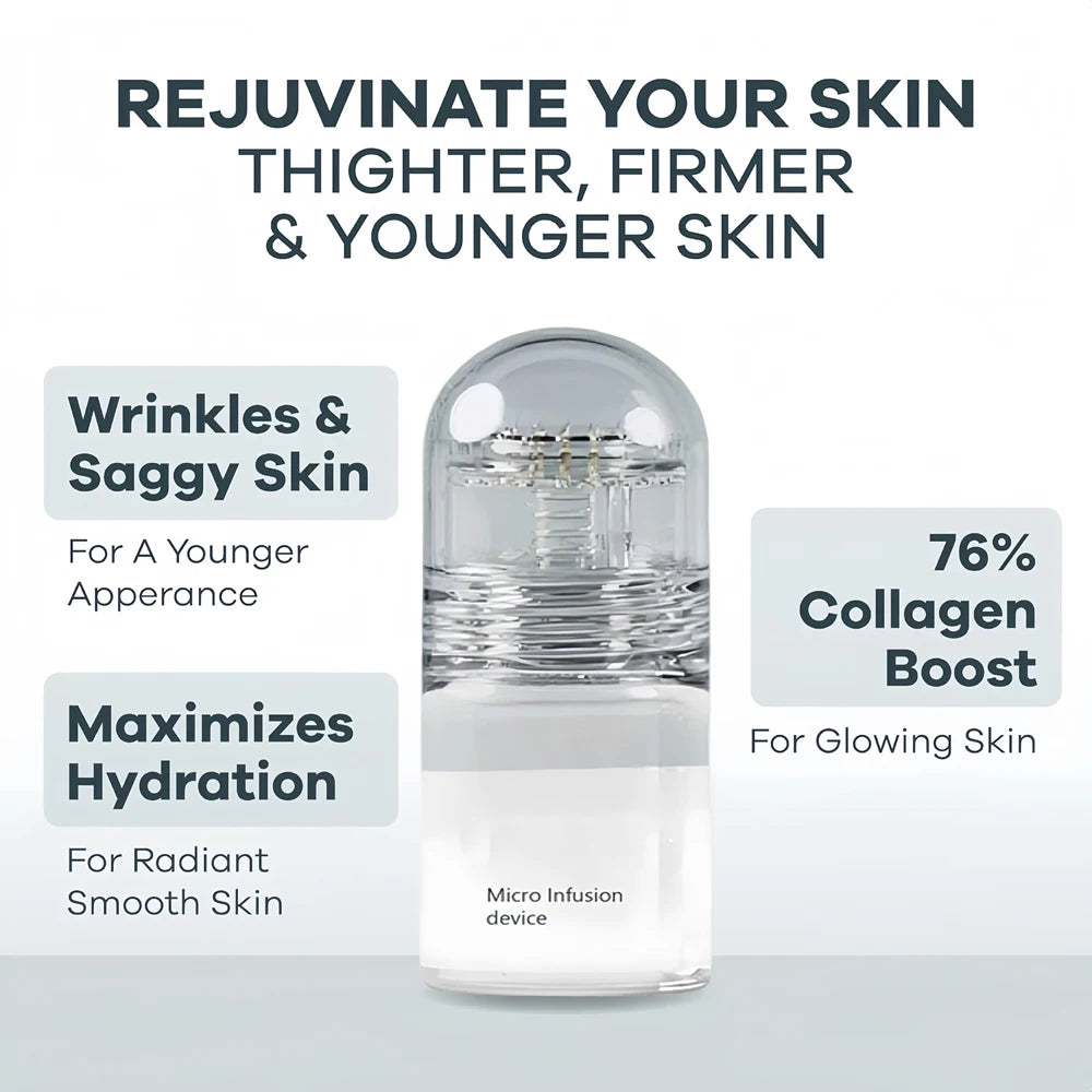 Clear, cylindrical micro-infusion device with a domed cap, centered against text boxes promoting anti-aging benefits.
